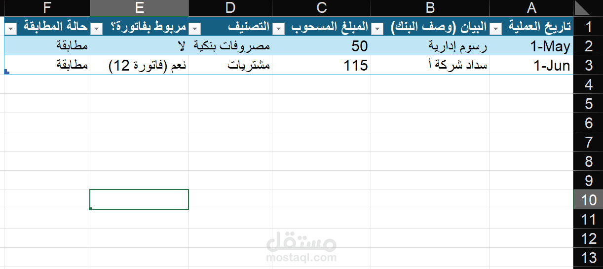 نموذج نظام محاسبي متكامل لتنظيم الفواتير والقوائم المالية