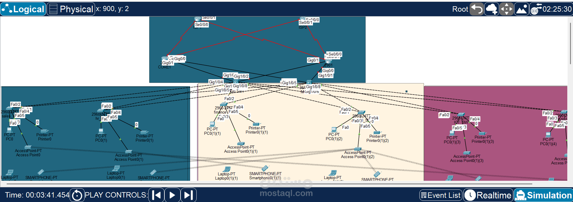تصميم وإعداد شبكات احترافية باستخدام CCNA
