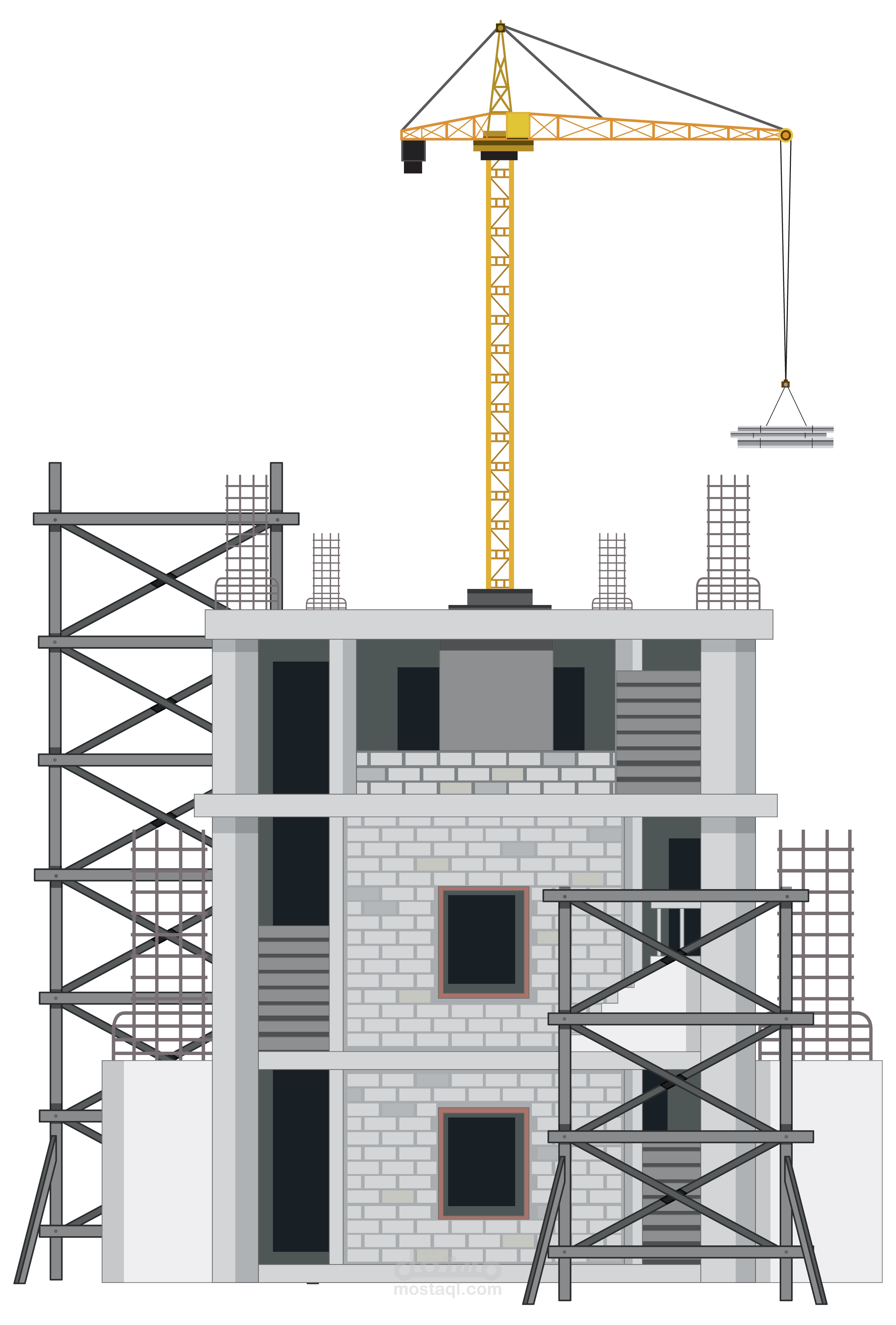 Construction Project Management
