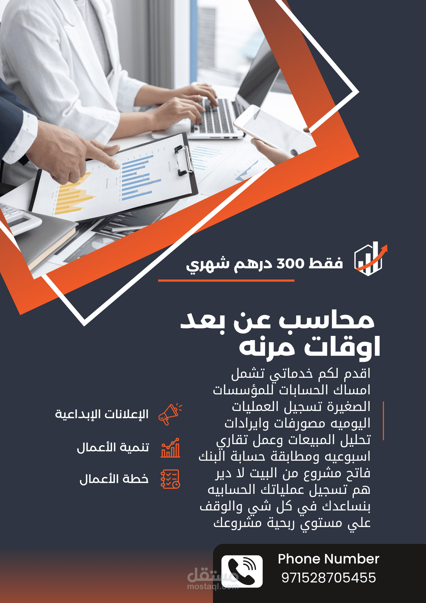 تحليل مبيعات صيدلية