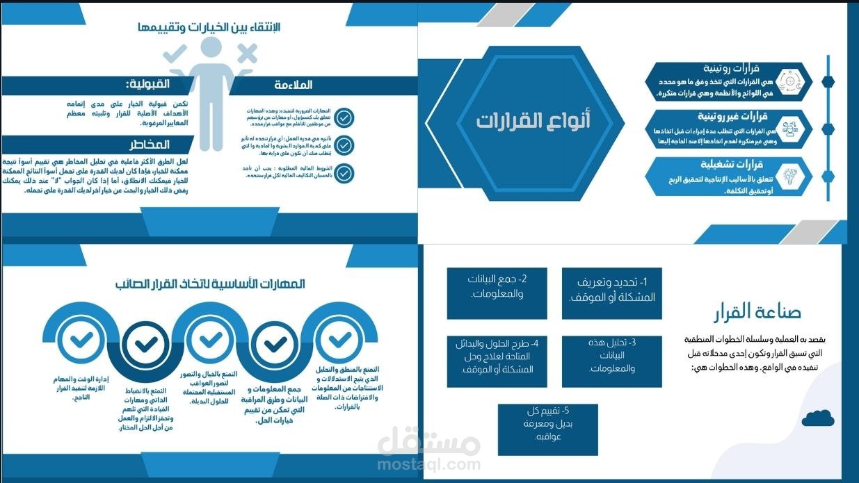 تصميم خلال الدراسة.