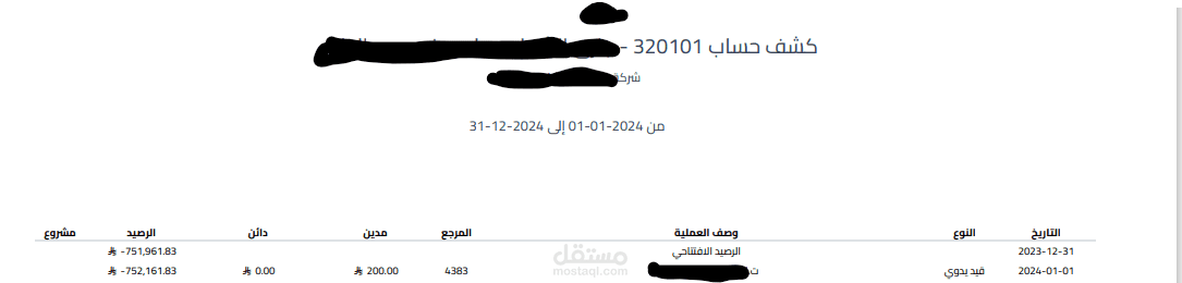 إمساك الحسابات بدقة عالية عبر برامج محاسبة سحابية (مثل قيود، دفترة, Zoho، QuickBooks)، وتسليم التقارير خلال فترة وجيزة وفقًا لحجم العمل.