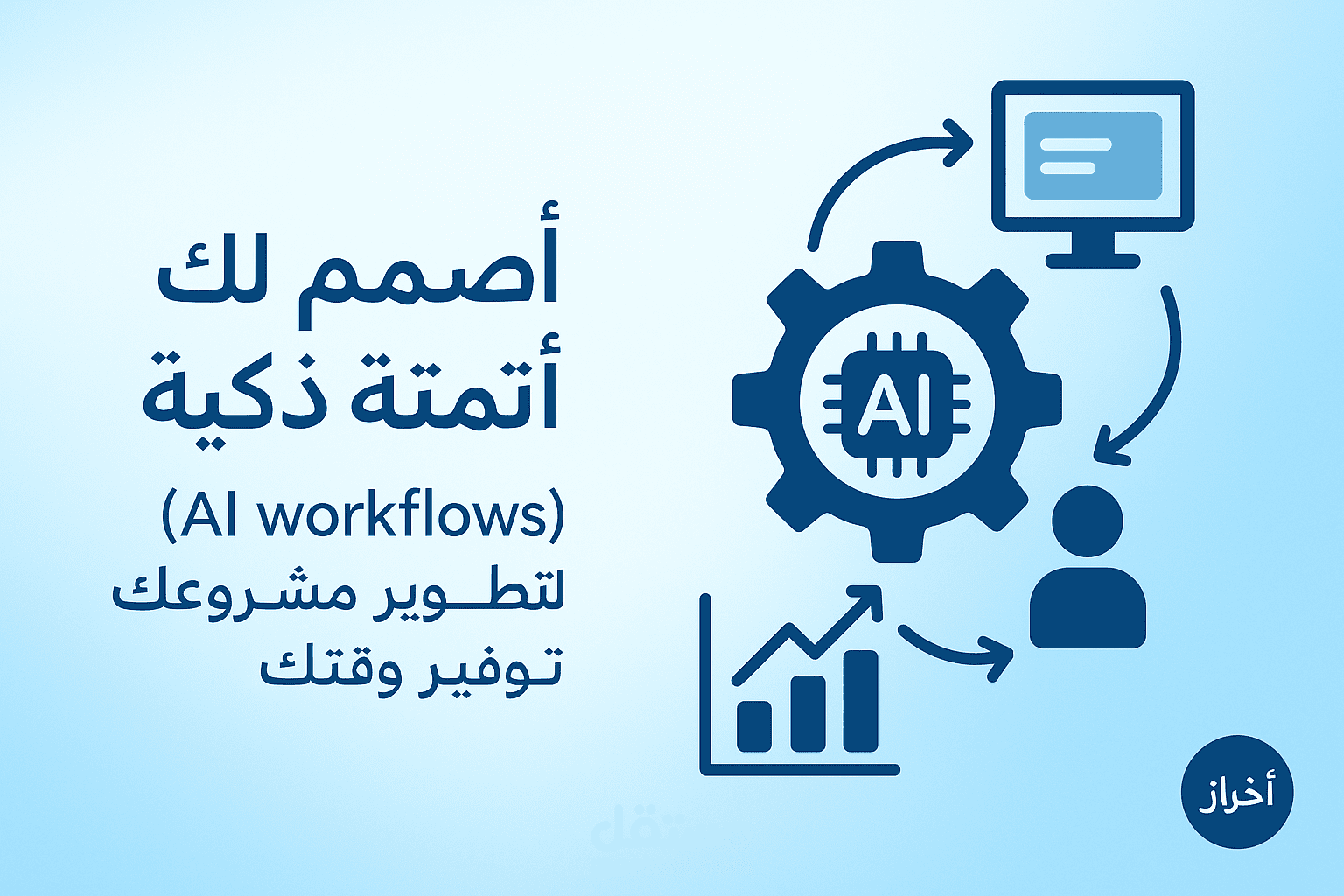 تصميم أتمتة ذكية ووكالات AI لتحسين أعمالك وأتمتة المهام