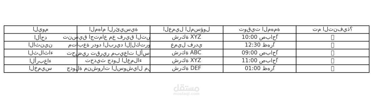 متابعة سير العمل بأستخدام أدوات تنضيم احترافية