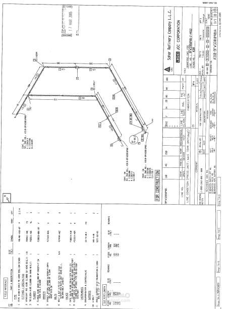 تحويل ملف pdf الي DWG