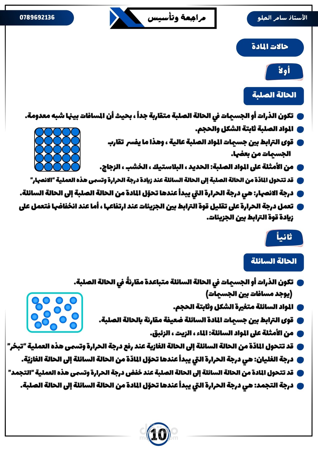 غلاف دوسية معلم لمادة الكيمياء