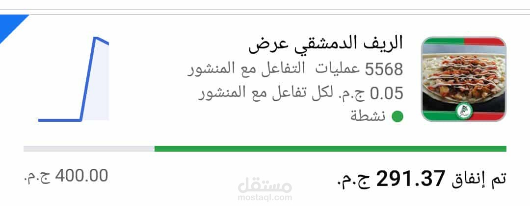 تنفيذ اعلان ممول باقل تكلفه