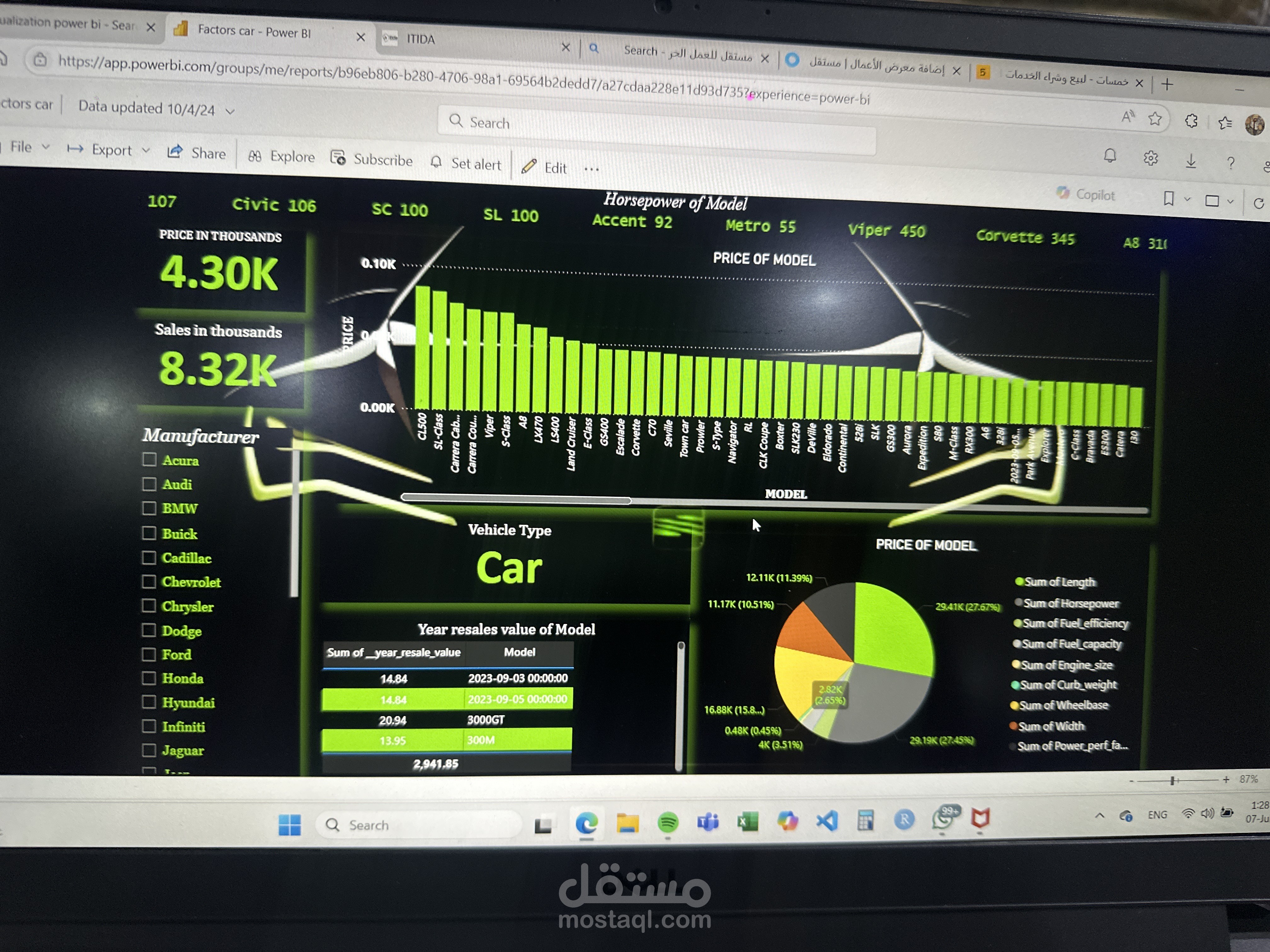 تحليل تفاعلي للعوامل المؤثرة في أسعار ومواصفات السيارات باستخدام power bi