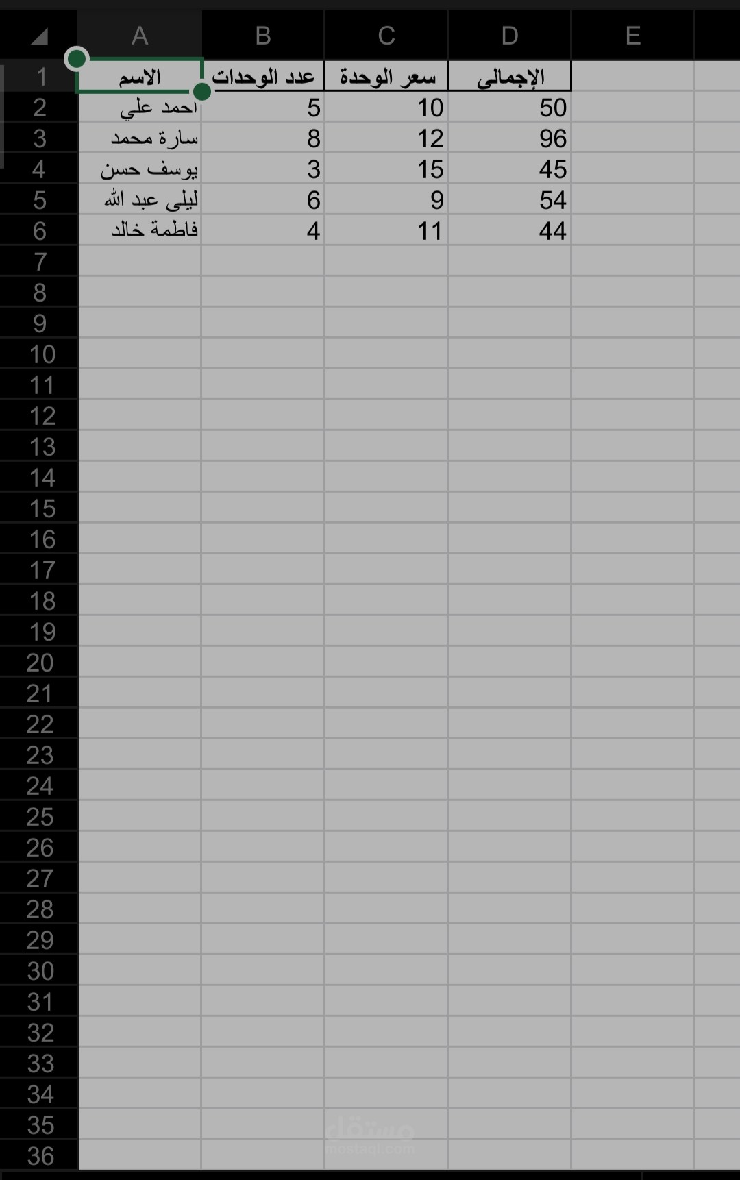 نموذج Excel لحساب إجمالي تكلفة باستخدام دوال ضرب تلقائي