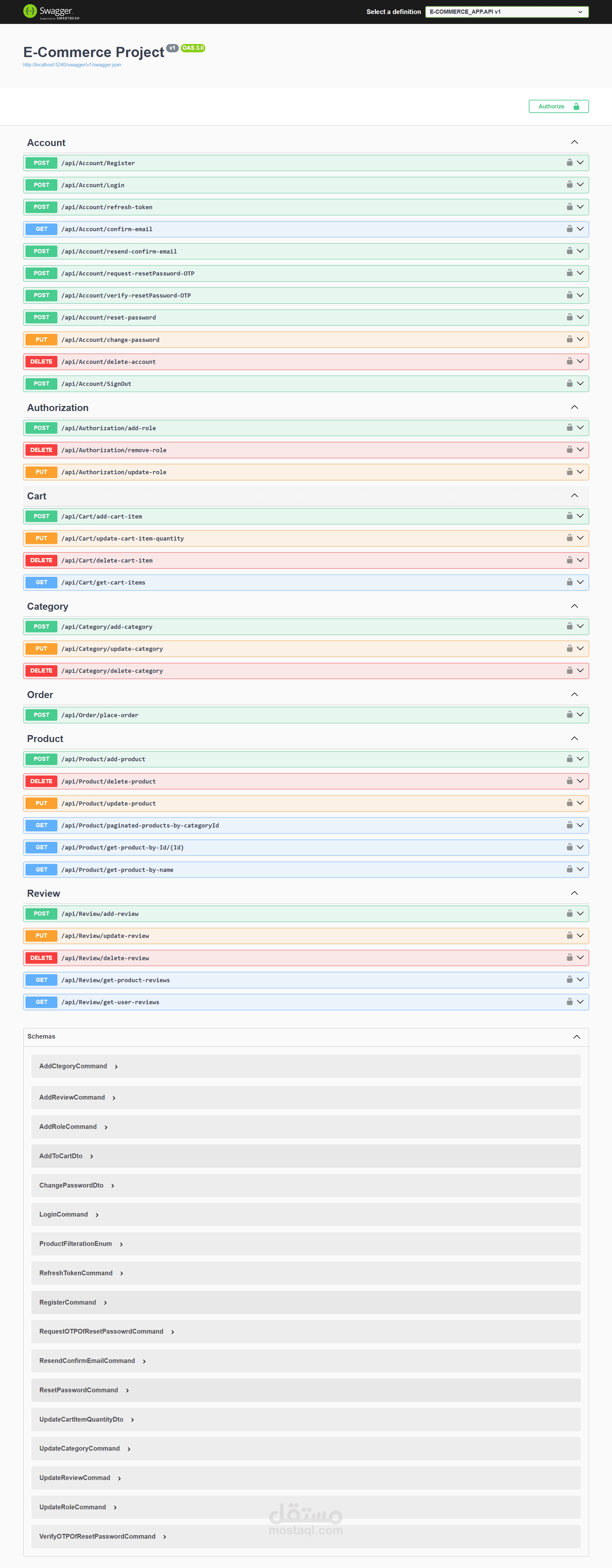 E-Commerce APIs
