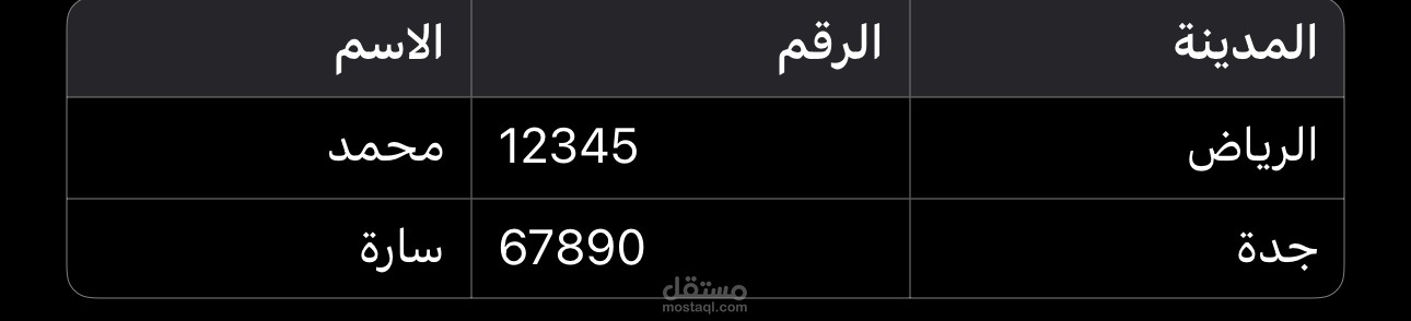 ادخال بيانات ع excel