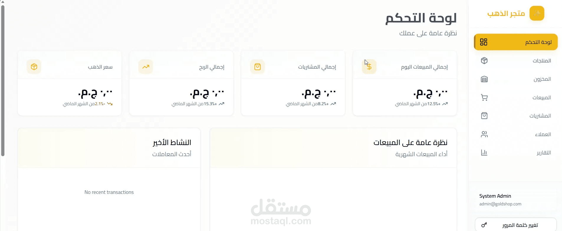 Gold management Erp system