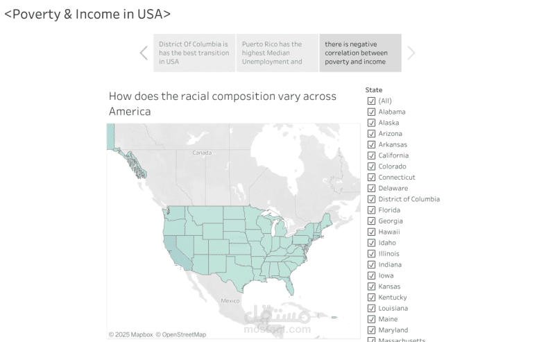 Analysis of US Census Demographic Data Using Tableau @Udacity
