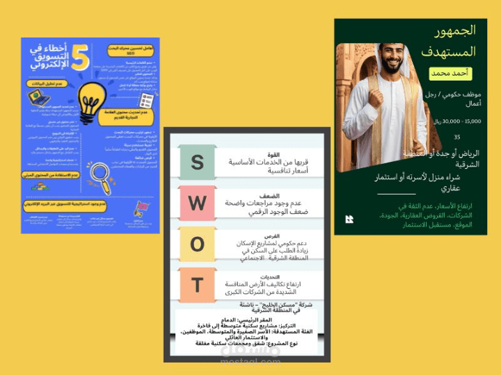 خطة تحليل التسويق الرقمي