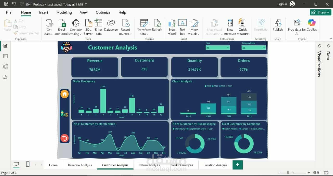تحليل العملاء باستخدام Power BI لمشروع Gym