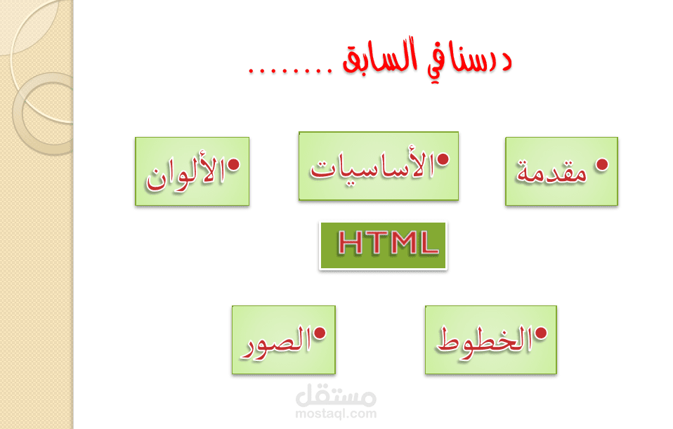 التدريس الأكاديمي عن بعد - أون لاين -