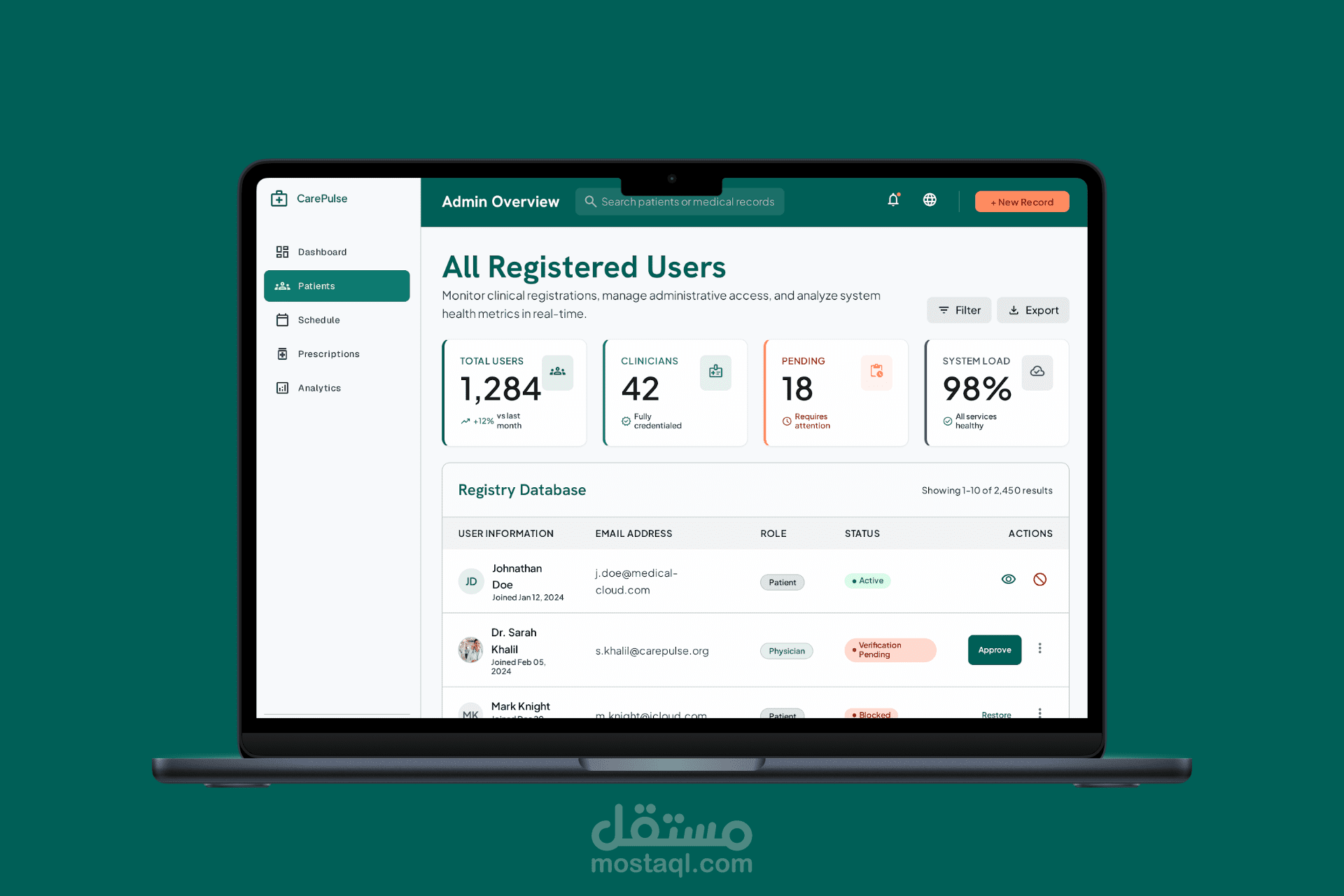 careplus