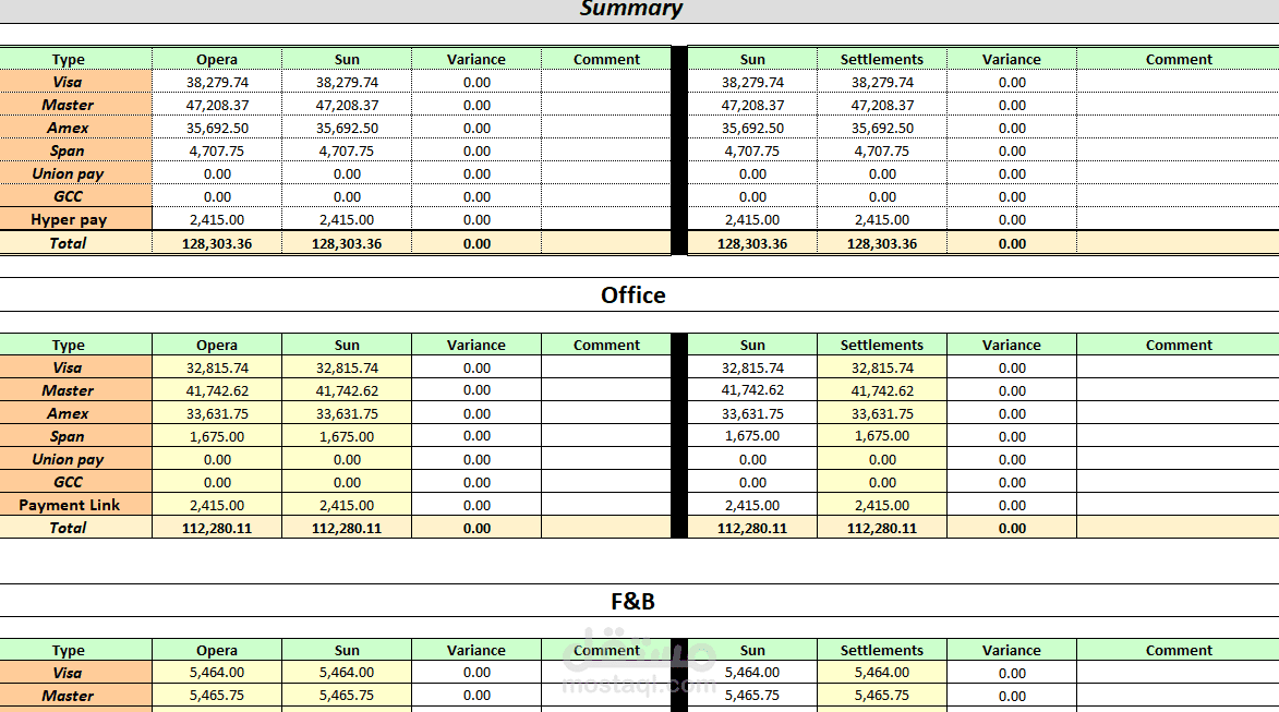 تحويل بيانات من PDF إلى Excel