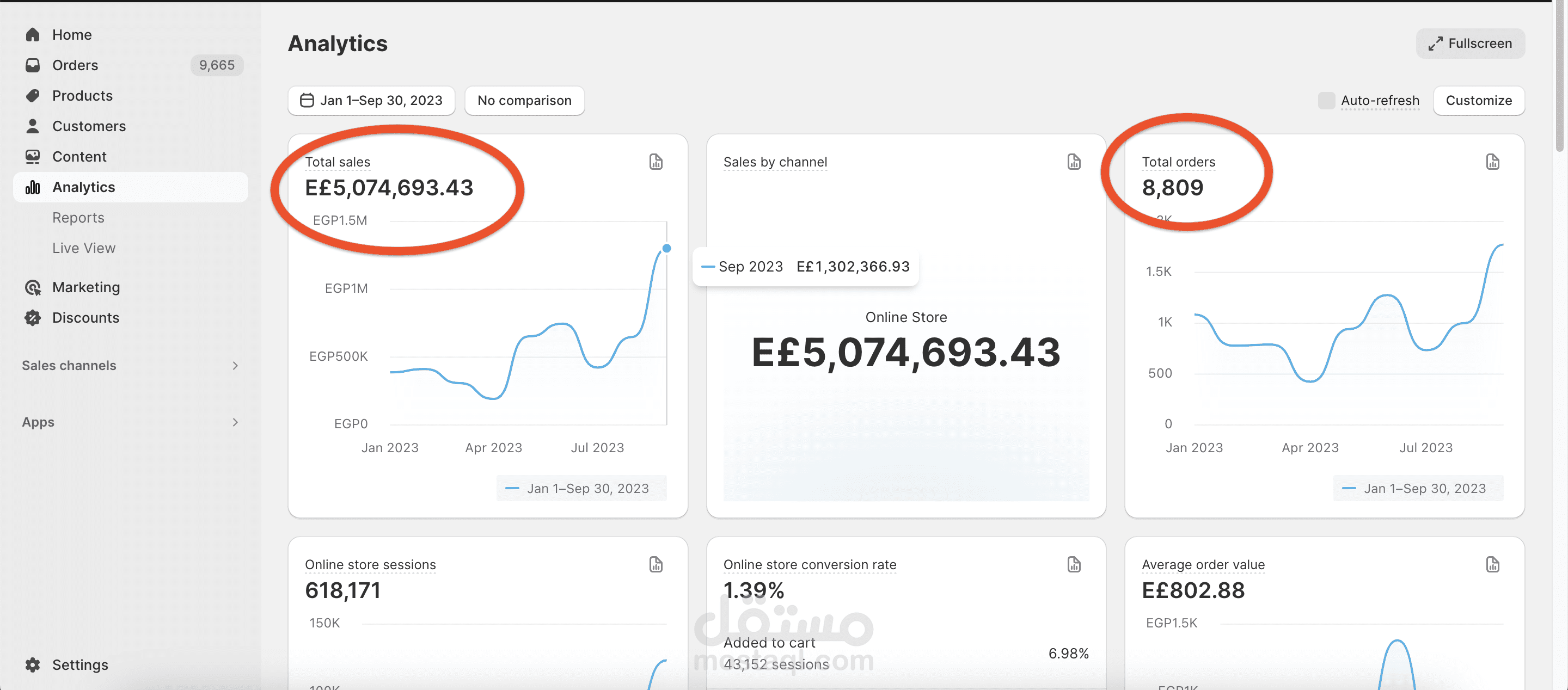 أكثر من 40,000 دولار مبيعات في شهر