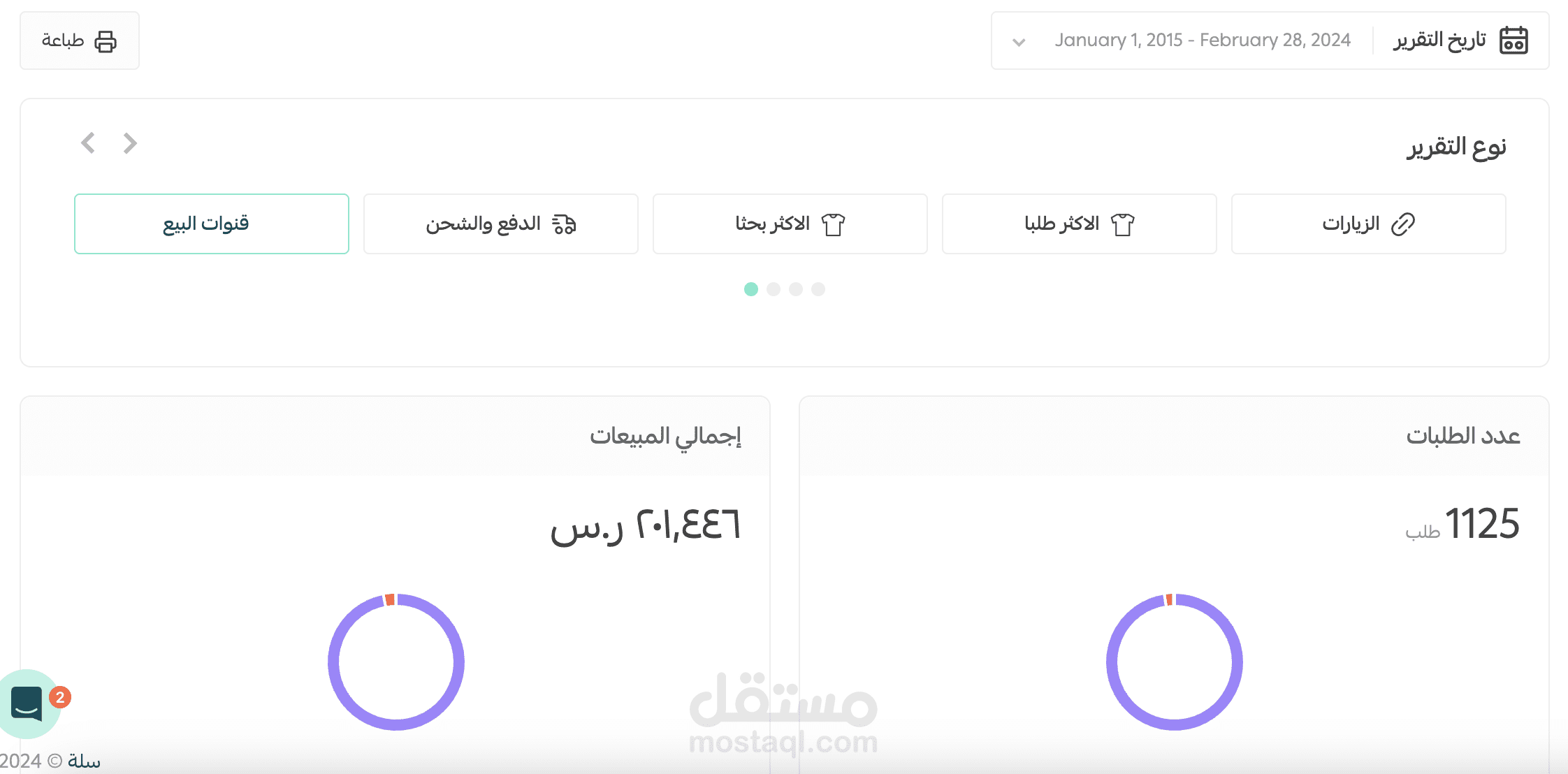 تحقيق أكثر من 200 ألف ريال سعودي من متجر إلكتروني