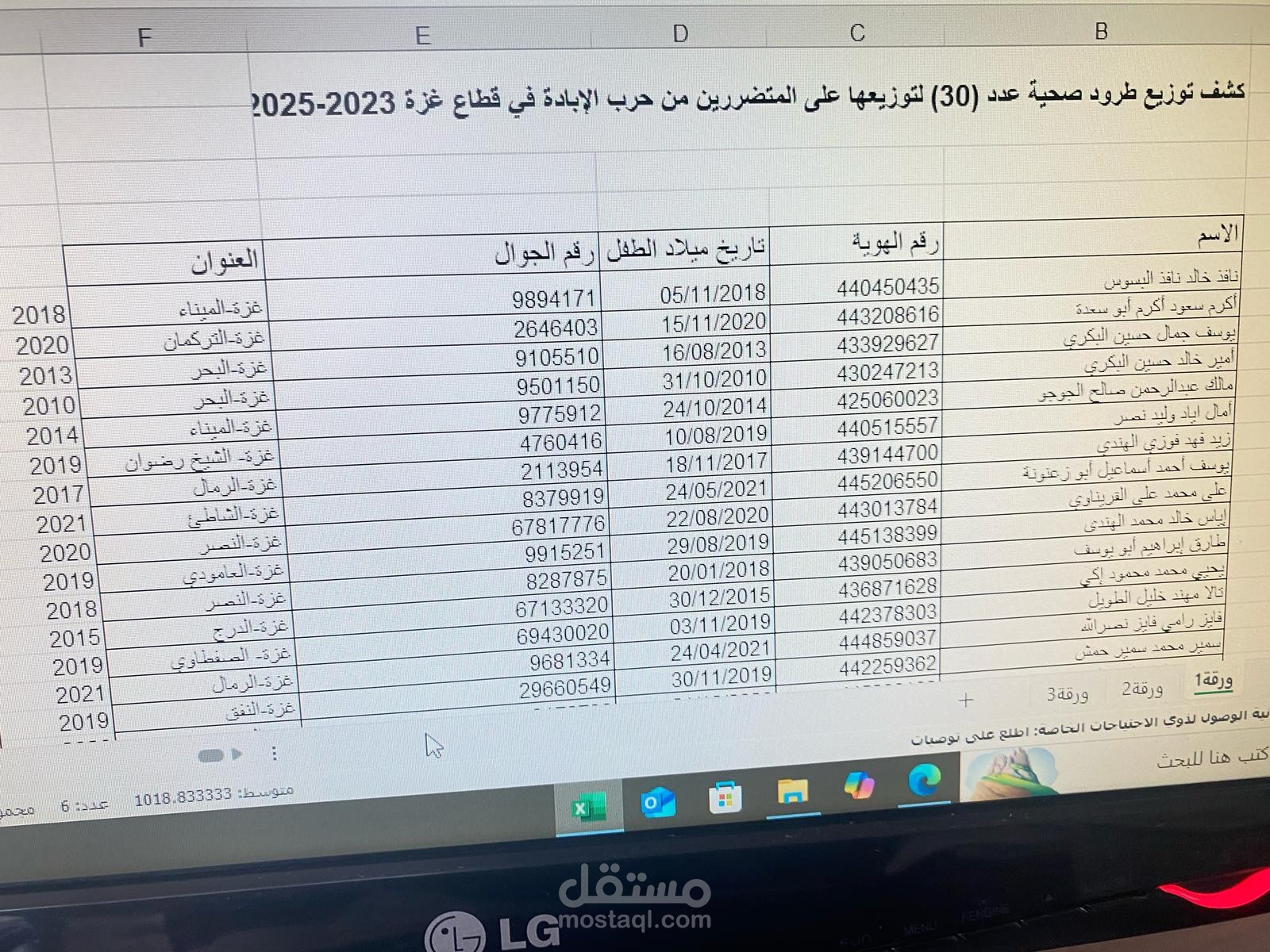 محاسبة ومدخلة بيانات في مؤسسات  اغاثية ونسوية