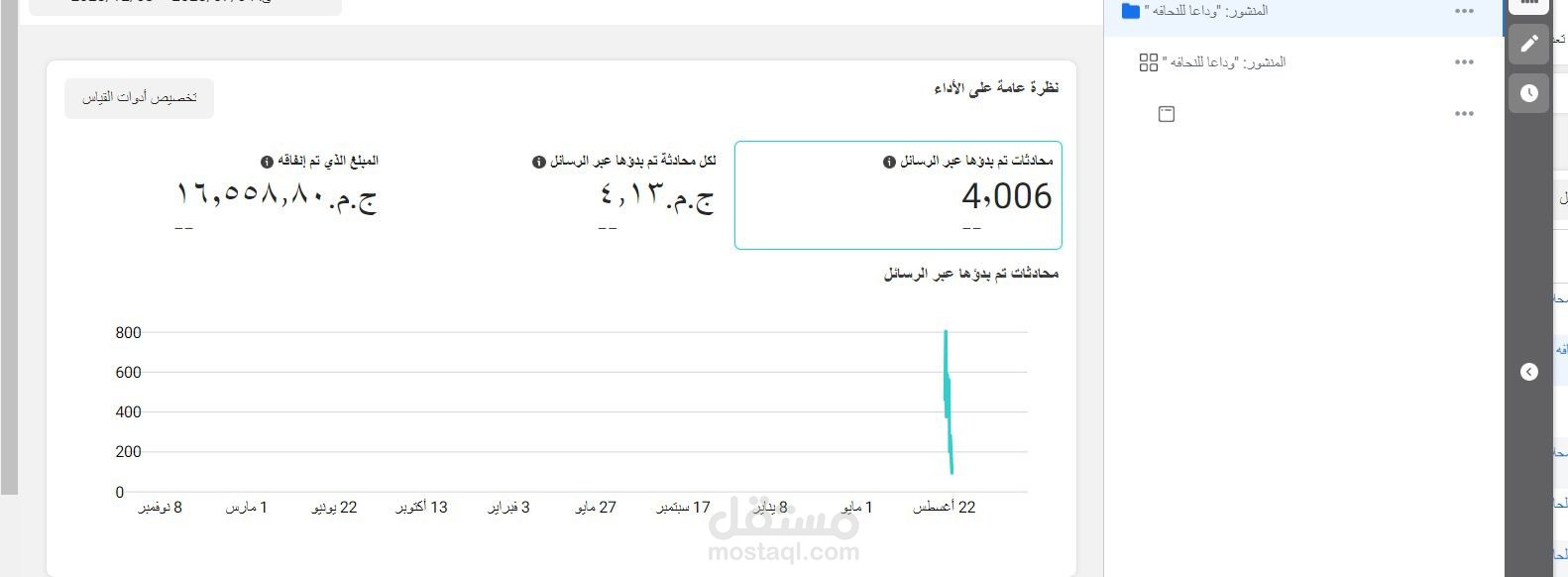 إدارة حملة رسائل لمنتج علاج للنحافة