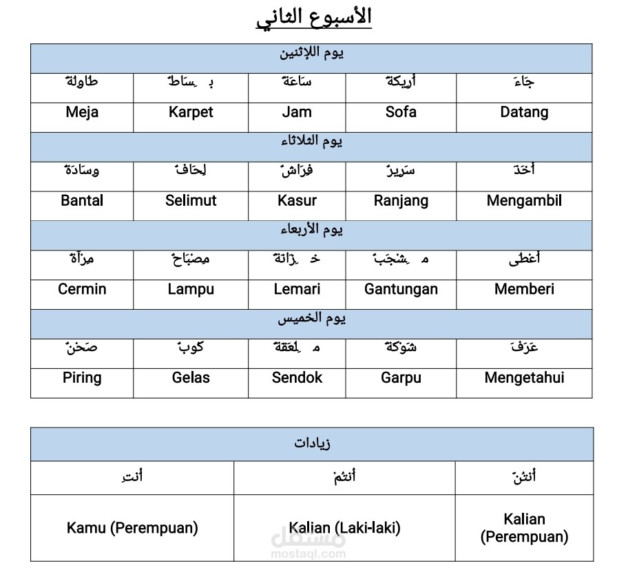 معهد الرحمن جاكرتا اندونيسيا