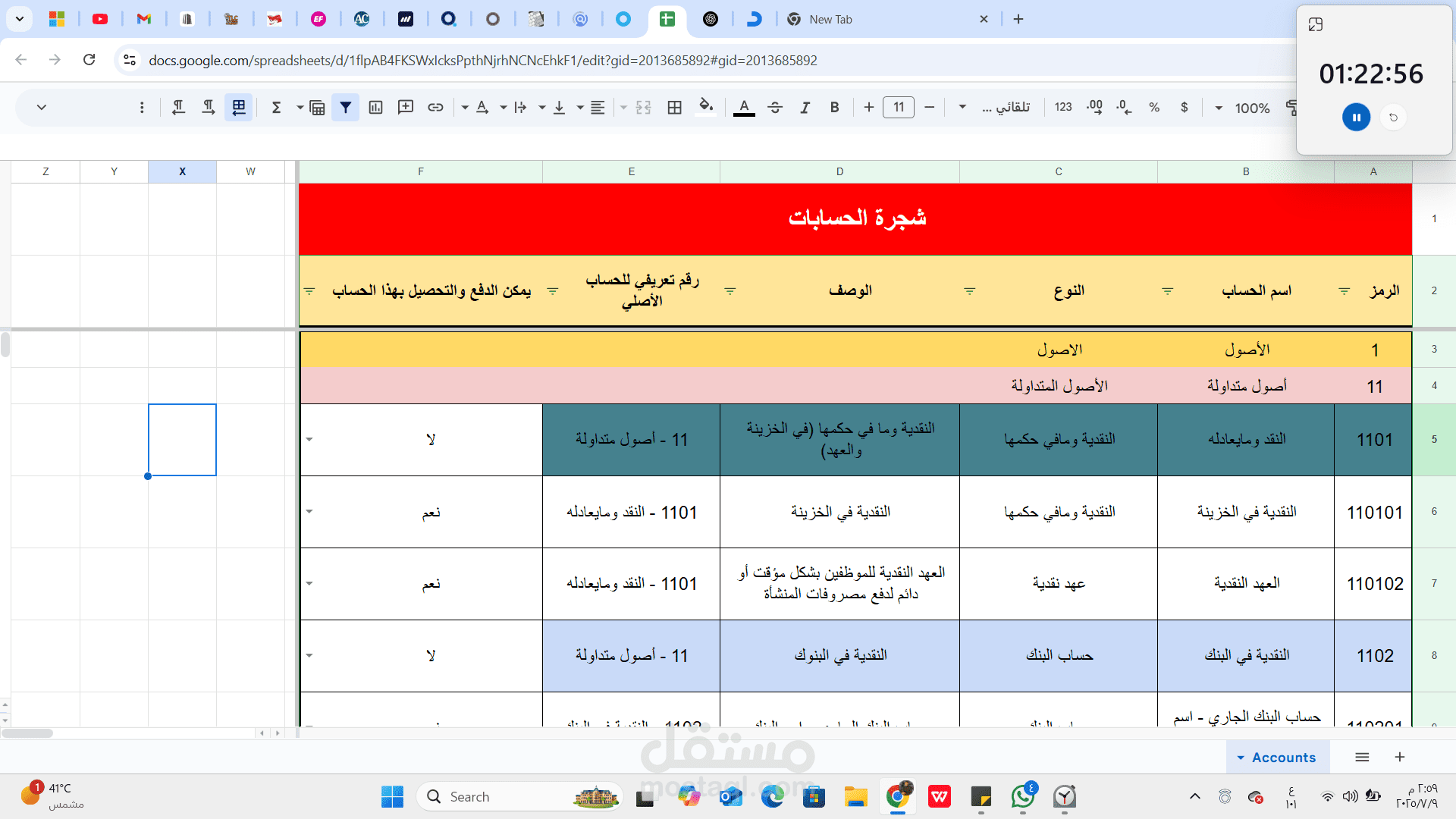 اعداد شجرة الحسابات لشركة التقوي
