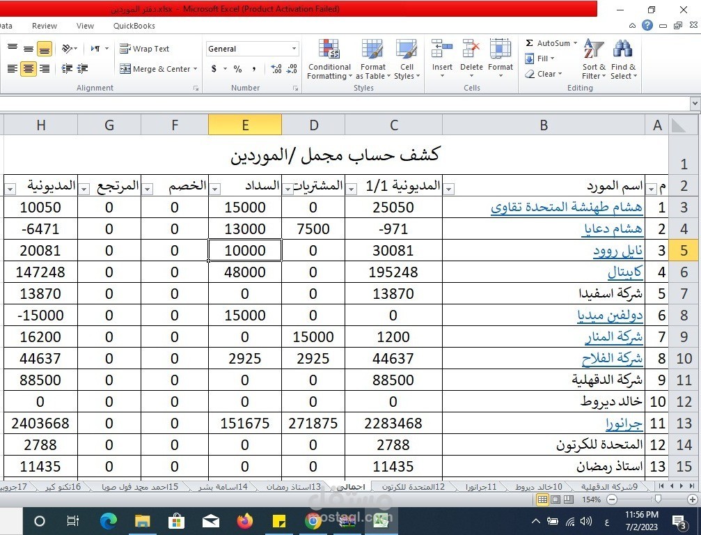 تحليل بيانات الموردين