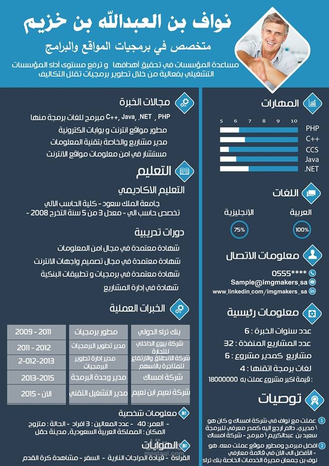 تصميمات " السيرة الذاتية "
