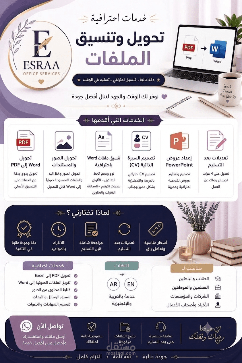 تنسيق الملفات
