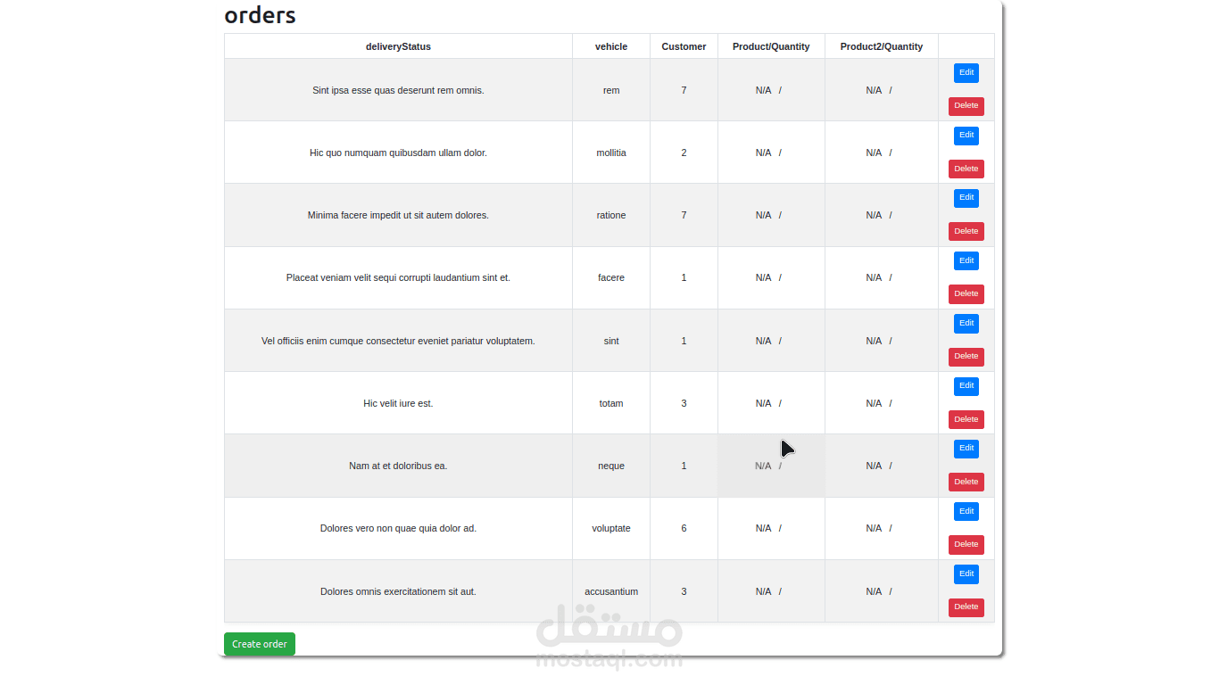 laravel  Application  point of sale
