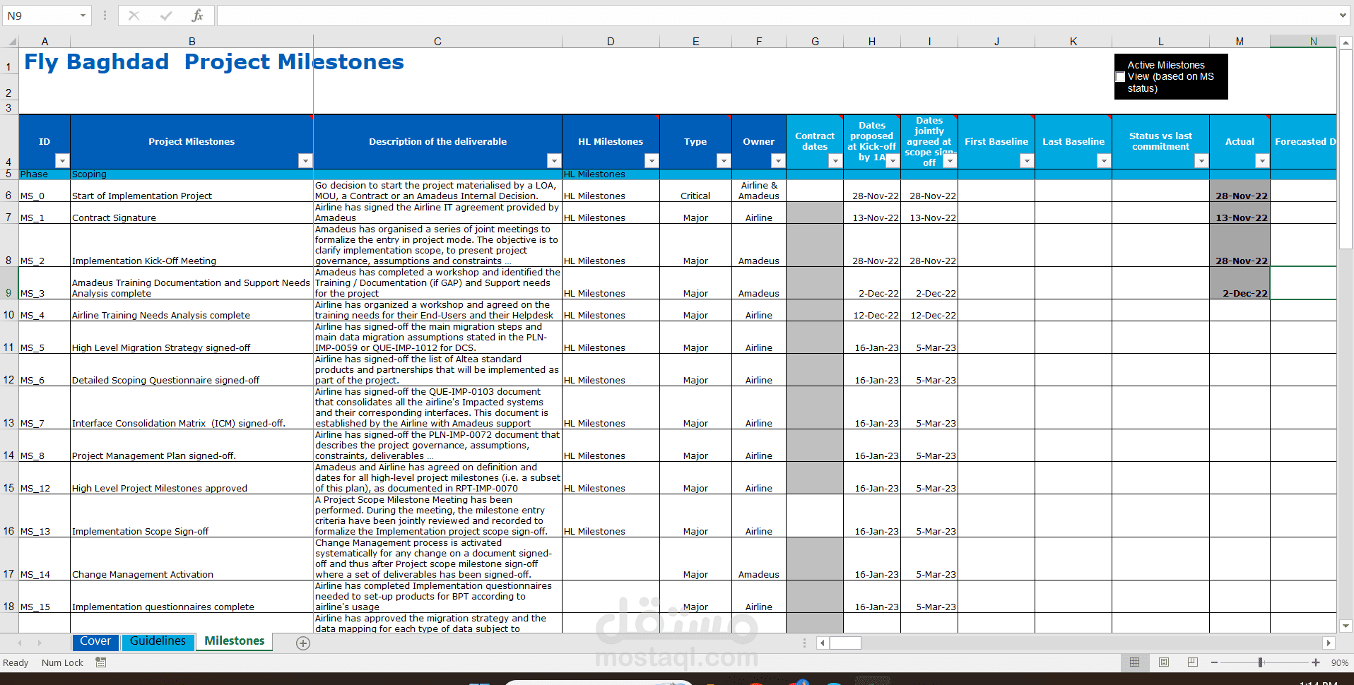 Implementation Timeline & Project Milestones Table for the Deployment of DCS (Departure Control System)
