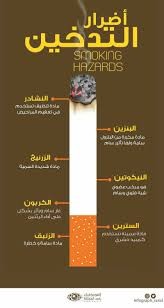 تقرير عن اضرار التدخين