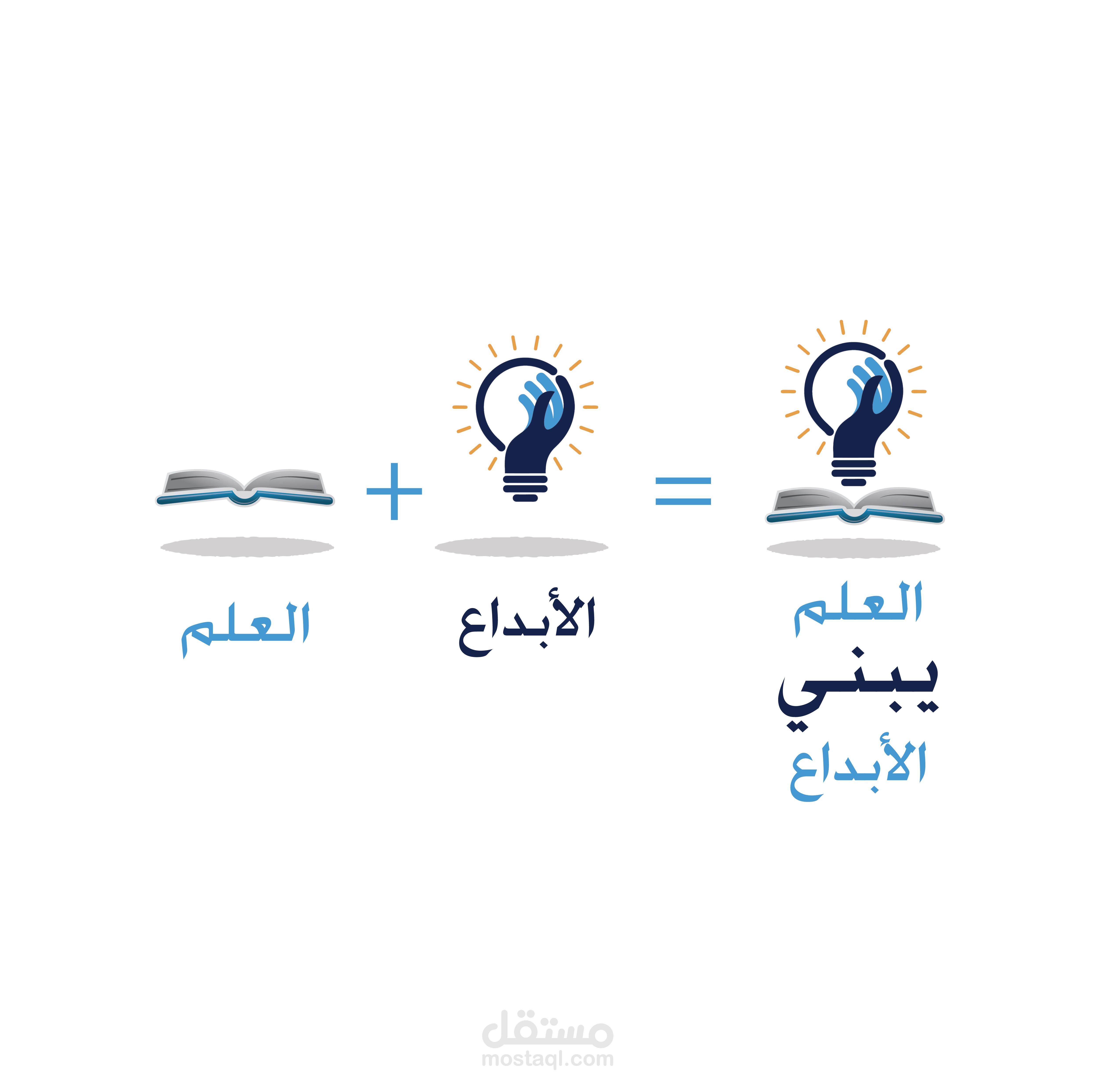 شعار وهوية مركز تعليمي
