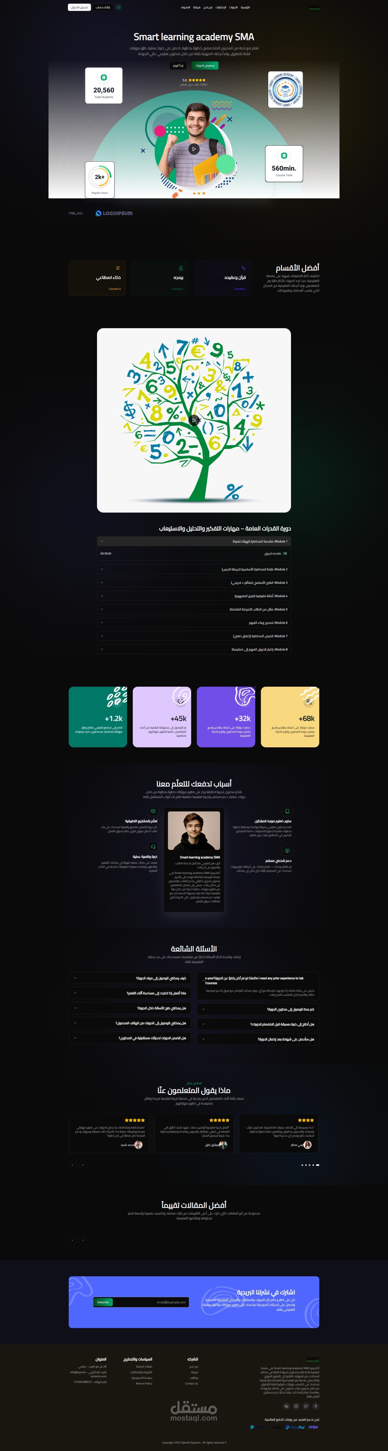 smartonlinelearningedu