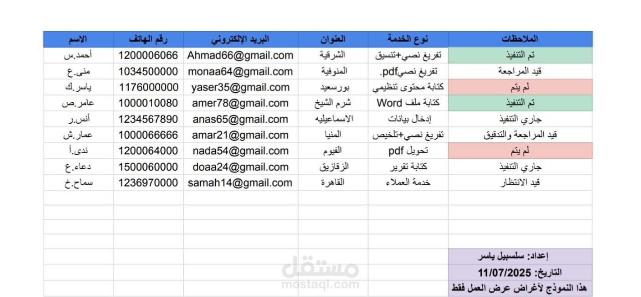 نموذج إدخال بيانات لعملاء - تصميم بسيط ومرتب باستخدام Google Sheets.