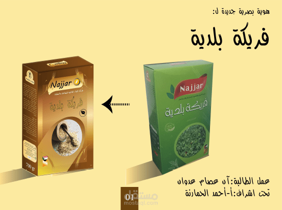 هوية بصرية_فلسطين_غزة