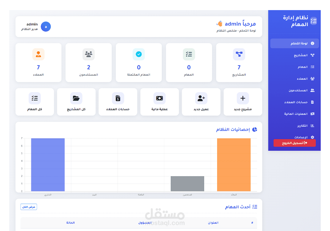 تصميم وتطوير نظام إدارة المشاريع والمهام والحسابات المالية للشركات | Project & Task Management System