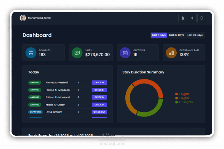 Dashboard واحة | نظام إدارة شامل للحجوزات والغرف والمبيعات | بتقنية React & Supabase