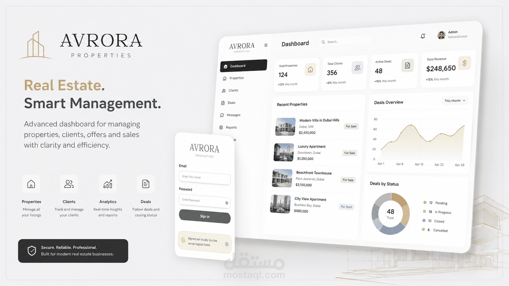 AVRORA(لوحة تحكم خاصة ببيع وشراء العقارات في الإمارات)