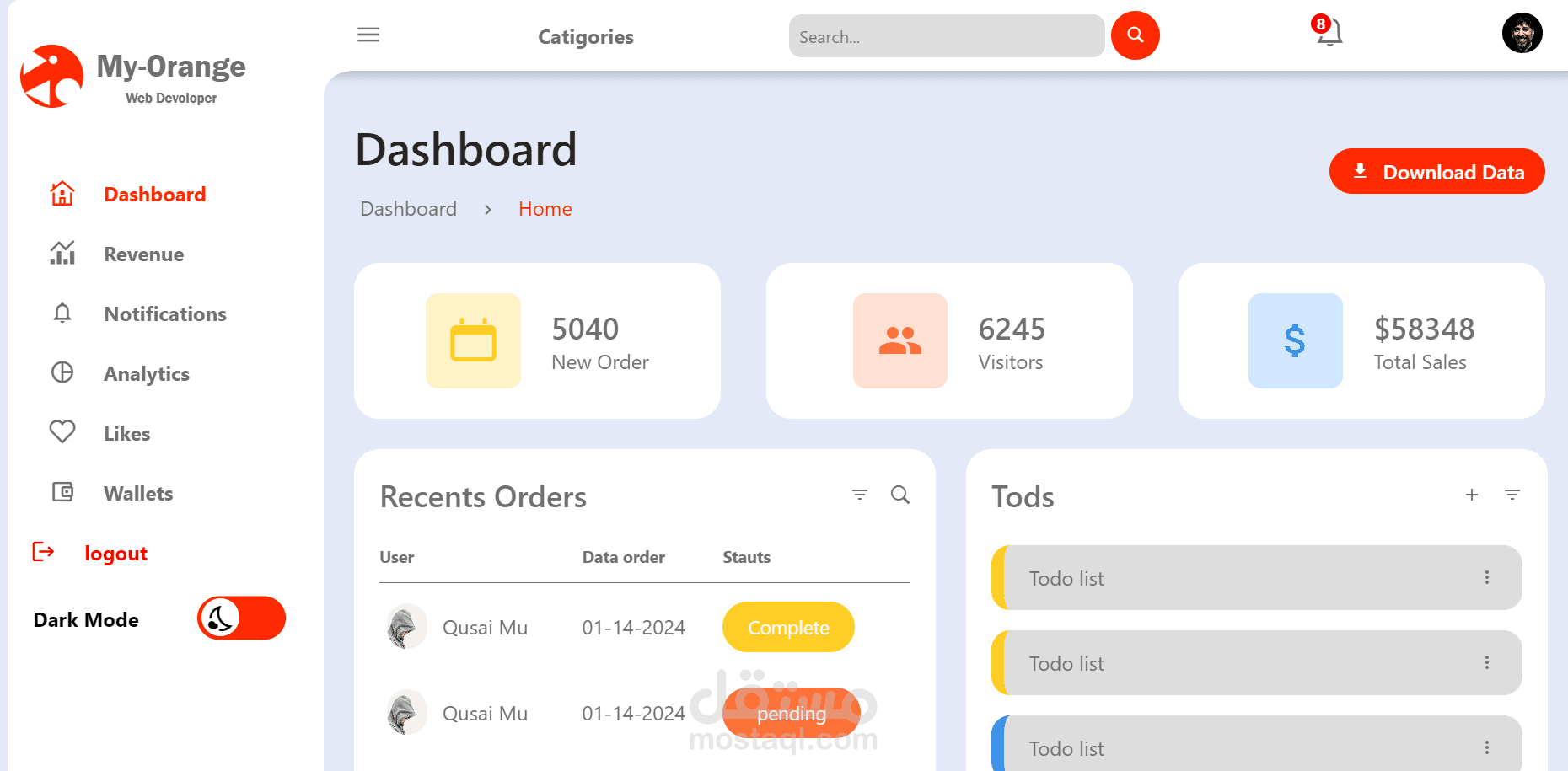 simple dashboard