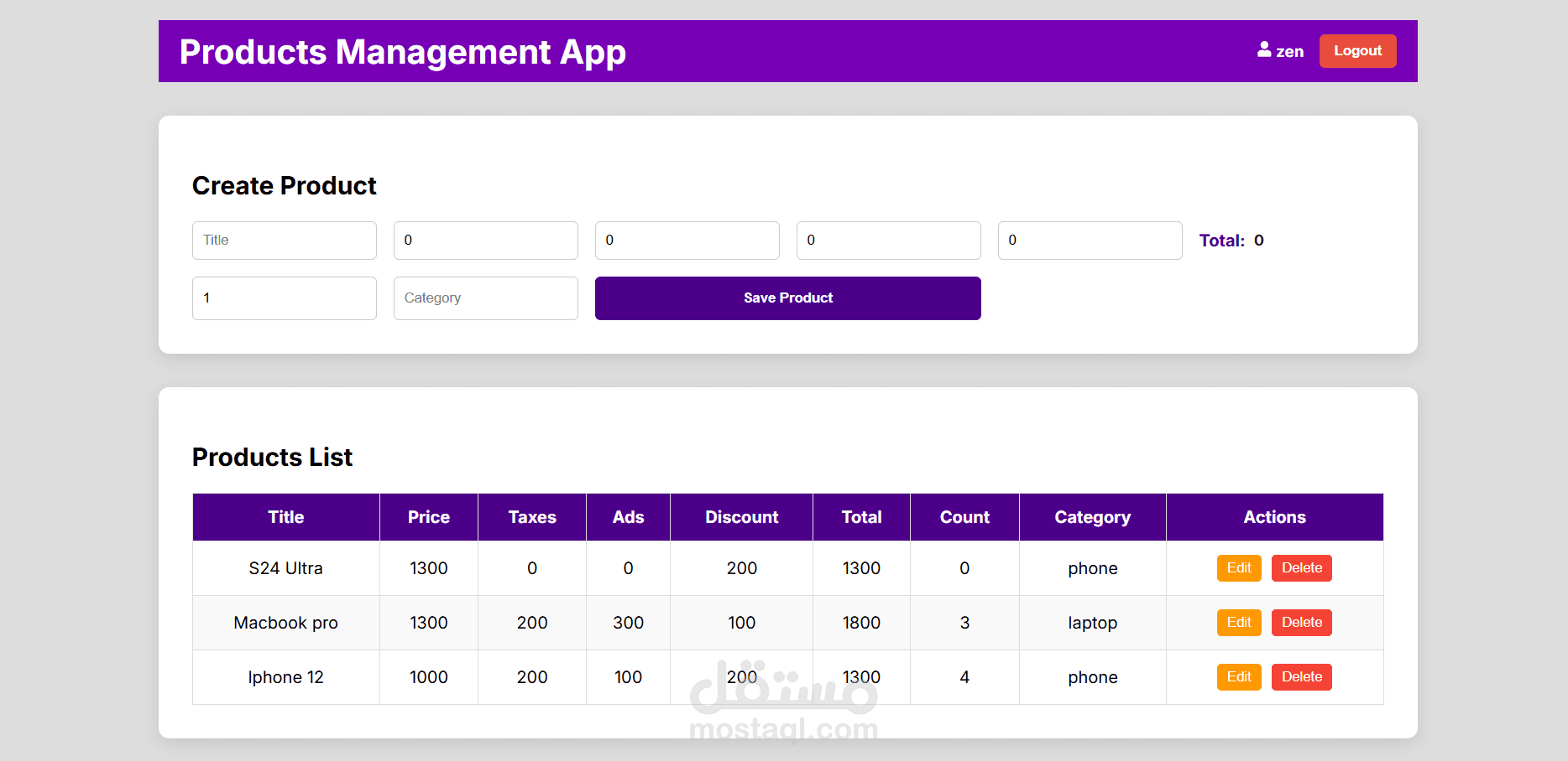 تطبيق لأدارة منتجات
