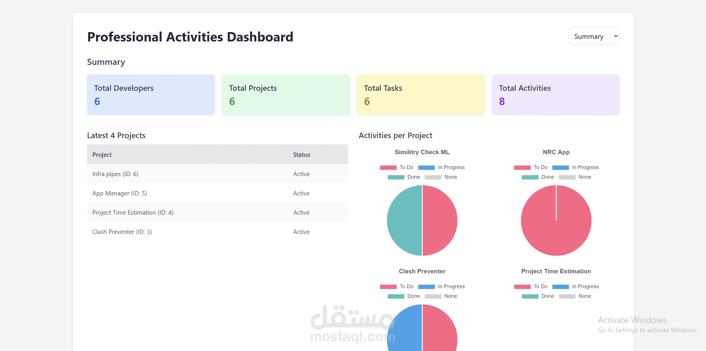 Interactive task management web page