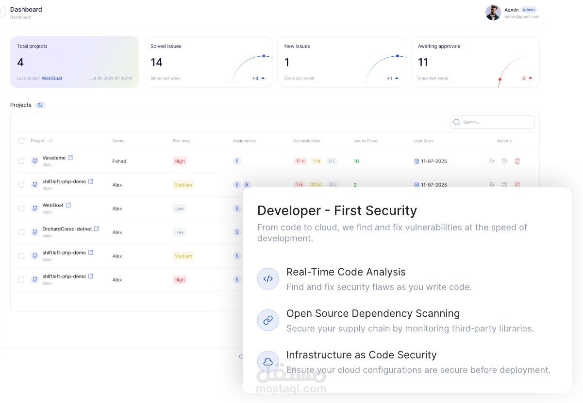 Codepure