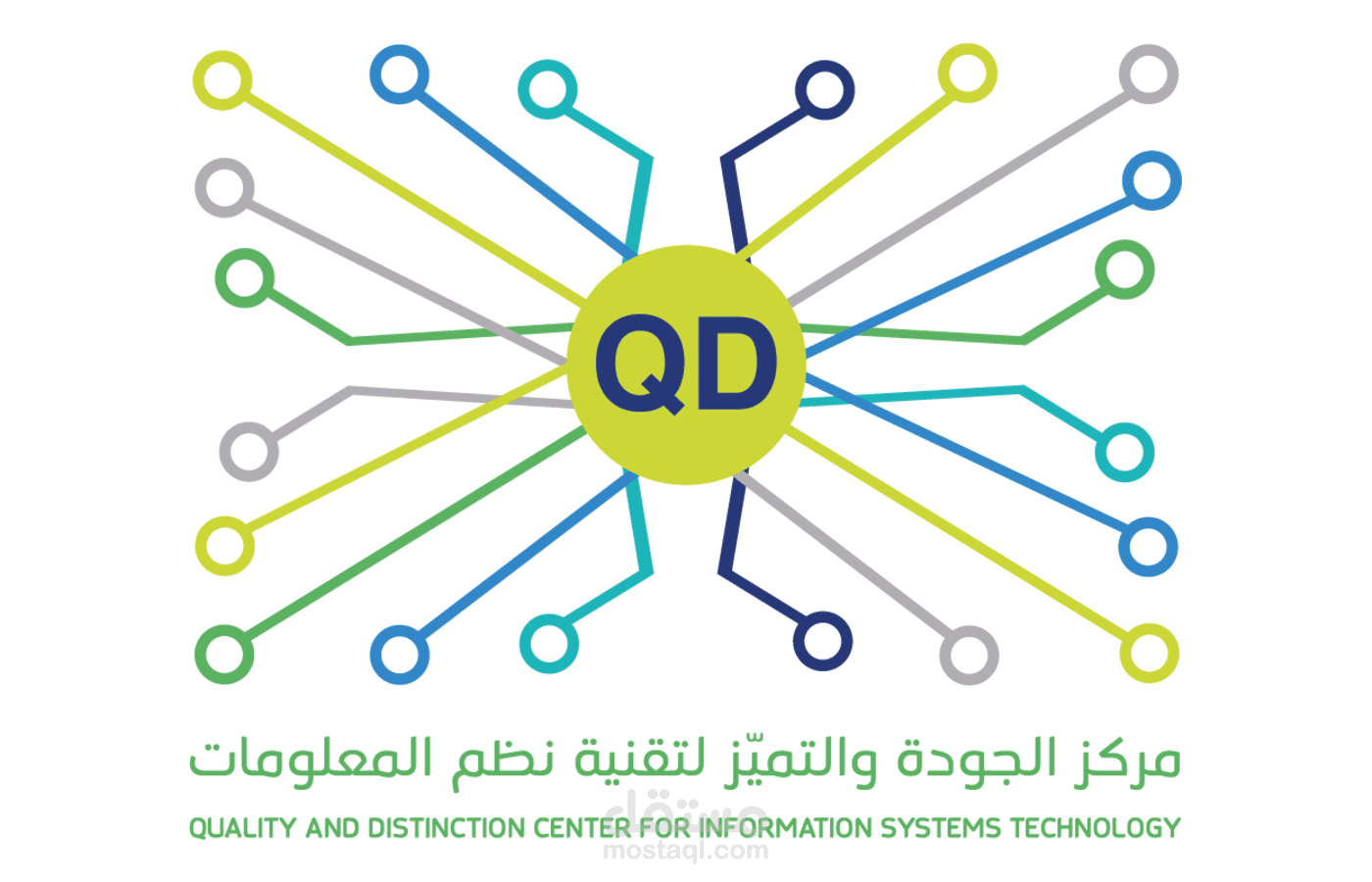 تأسيس شركة تقنية