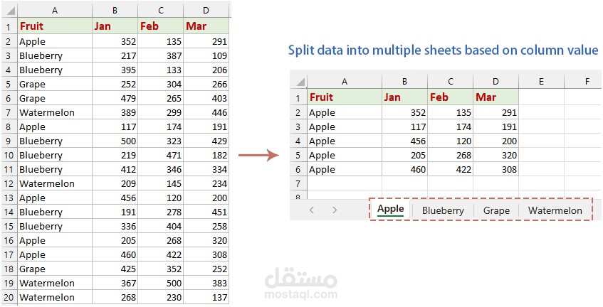 تنظيم بيانات متجر إلكتروني في Excel" أو "إدخال بيانات استبيانات تسويقية