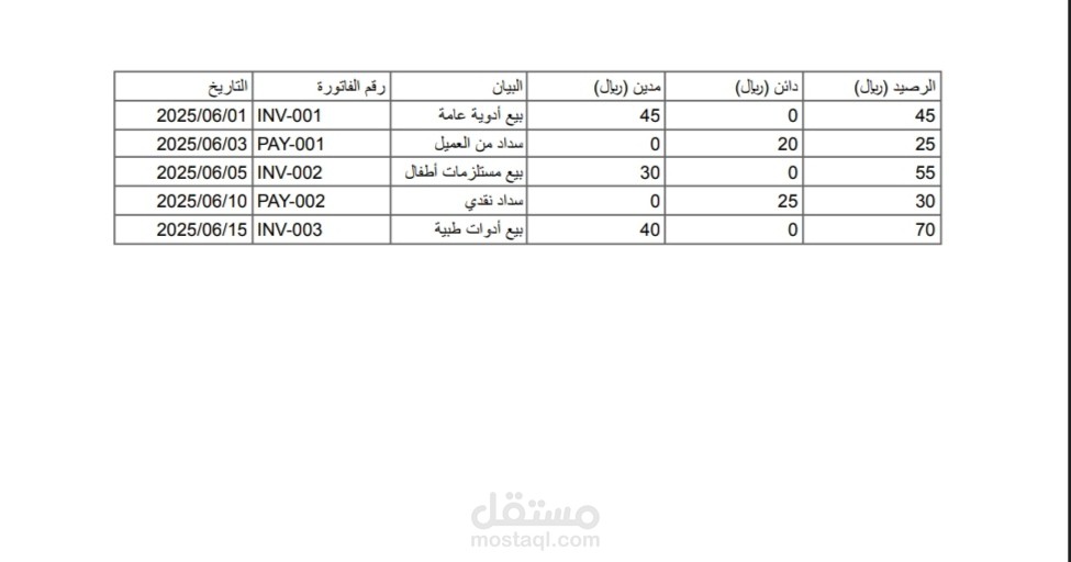 كشف حساب مبسط لعميل