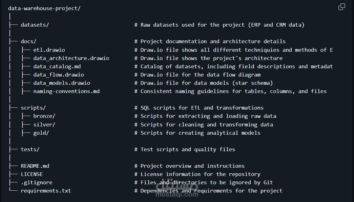 Data Warehouse and Analytics Project