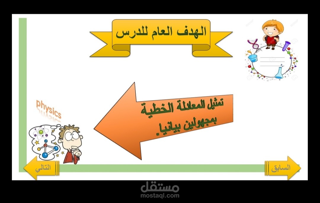تصميم دروس على برنامج بور بوينت